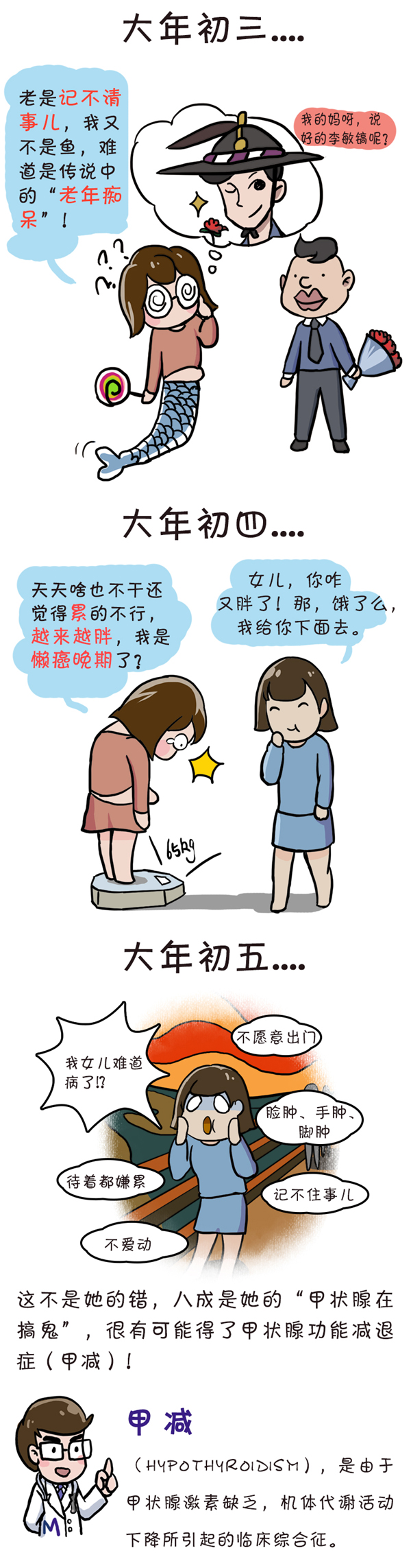 你为啥是“单身汪”？可能是甲状腺在搞鬼