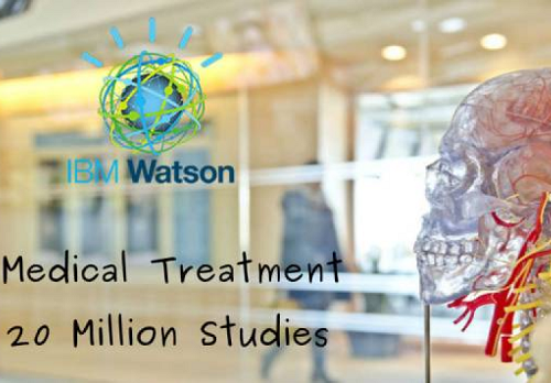 IBM Watson癌症治疗应用在美首次渗透社区医院