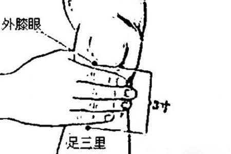 冬季按压4穴位 增强自身抵抗力