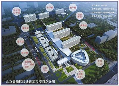 北京天坛医院9月启动搬迁 年底试运行