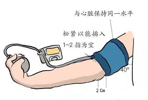 会测血压吗？撸起袖子测可能得到“假血压”