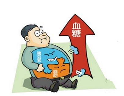 临界糖尿病  一只脚已经踏入病区了